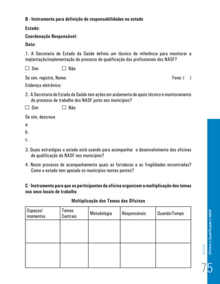 B - Instrumento para definição de responsabilidades no estado
Estado:
Coordenação Responsável:
Data:
1. A Secretaria de Estado da Saúde definiu um técnico de referência para monitorar a
implantação/implementação do processo de qualificação dos profissionais dos NASF?
   Sim                    Não
Se sim, registre, Nome:                                                        Fone: (   )
Endereço eletrônico:
2. A Secretaria de Estado da Saúde tem ações em andamento de apoio técnico e monitoramento
   do processo de trabalho dos NASF junto aos municípios?
   Sim                  Não
Se sim, descreva
a.
b.
c.

3. Quais estratégias o estado está usando para acompanhar o desenvolvimento das oficinas
   de qualificação do NASF nos municípios?
4. Neste processo de acompanhamento quais as fortalezas e as fragilidades encontradas?
   Como o estado tem apoiado os municípios nestes pontos?

C - Instrumento para que os participantes da oficina organizem a multiplicação dos temas
nos seus locais de trabalho
                           Multiplicação dos Temas das Oficinas
 Espaços/           Temas                                                                             Of icina de Qualificação do NASF
                                    Metodologia     Responsáveis       Quando/Tempo
 momentos           Centrais
                                                                                             Anexos




                                                                                             75
 