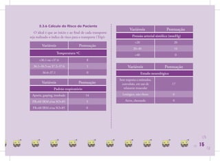 2.3.6 Cálculo do Risco do Paciente
                                                                    Variáveis                  Pontuação
   O ideal é que ao início e ao ﬁnal de cada transporte
seja realizado o índice de risco para o transporte (Trip):            Pressão arterial sistólica (mmHg)
                                                                         <20                         26
         Variáveis                   Pontuação
                                                                       20–40                         16
                     Temperatura ºC                                      >40                            0
       <36.1 ou >37.6                     8
  36.1–36.5 ou 37.2–37.6                  1                        Variáveis                  Pontuação
         36.6–37.1                        0                                    Estado neurológico
                                                             Sem resposta a estímulos,
         Variáveis                  Pontuação                  convulsão, em uso de                 17
                  Padrão respiratório                           relaxante muscular

 Apneia, gasping, intubado                14                   Letárgico, não chora                 6

 FR>60 IRM e/ou SO<85                     5                      Ativo, chorando                    0

  FR<60 IRM e/ou SO>85                    0




                                                                                                                  15
                                                                                                            15   15   15
 