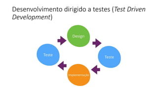 Desenvolvimento dirigido a testes (Test Driven
Development)
 