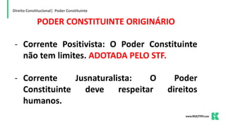 Direito Constitucional| Poder Constituinte
PODER CONSTITUINTE ORIGINÁRIO
- Corrente Positivista: O Poder Constituinte
não tem limites. ADOTADA PELO STF.
- Corrente Jusnaturalista: O Poder
Constituinte deve respeitar direitos
humanos.
 