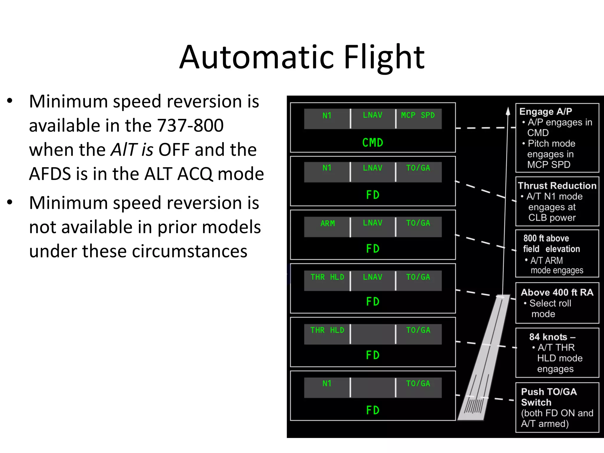 737 ng cl differences jakub muransky | PDF