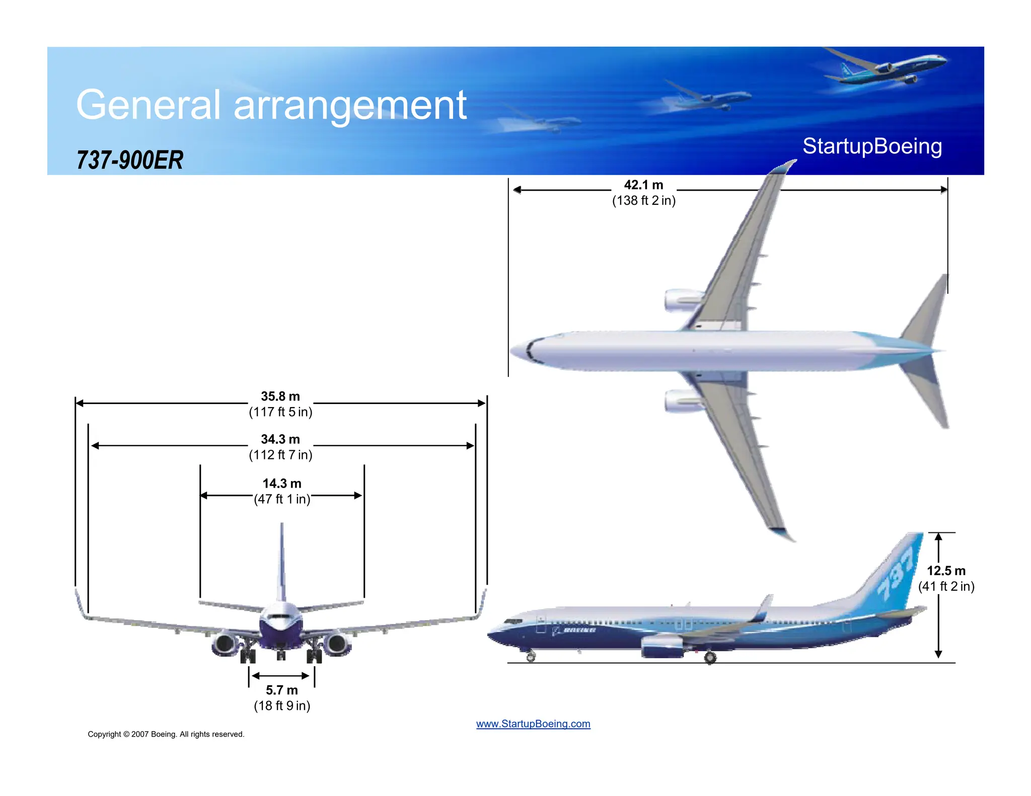 737 Aircrafts New generation passenger manual | PDF