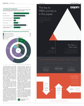 LAW FIRMS
Although legal work typically in-
volves extracting information from
contracts and other documents, as
ROSS chief executive and co-founder
Andrew Arruda and others say, law-
yers’ core skills are around interpret-
ing that information into legal advice.
Kira Systems’ due diligence and
contract analysis software facilitates
mergers and acquisitions (M&A) by
analysing documents relating to the
target company to identify clauses
that could affect the deal.
Co-founder Noah Waisberg ex-
plains that due diligence represents
30 to 60 per cent of the work in many
transactions. In addition to produc-
ing 20 to 90 per cent time-saving on
contract reviews, because Kira’s sys-
tem is trained by experienced prac-
titioners, it helps to “institutionalise
a firm’s knowledge advantage” by
allowing junior lawyers to benefit
from the skills of their senior col-
leagues, he says.
Firms developing in-house
AI-powered tools include Linklat-
ers’ Verifi, which checks client
names for banks, and Pinsent Ma-
sons’ TermFrame, which analyses
loan agreements and guides lawyers
through transactions.
Legal AI is currently pointed at
specific tasks. This is because the AI
engine is trained to identify specif-
ic data points and learn from user
feedback. As Mr Waisberg explains,
it took more than two years to devel-
op Kira’s due diligence software.
The growth of AI in legal is fuelled
by client demand. “AI is happen-
ing now and firms that act quickly
will reap the benefits,” says legal
Share this article online via
raconteur.net
Based on the IBM Watson plat-
form, Kim assimilates documents
and uses the information to build
workflows, reflecting the reference
by Professor Harrick Vin, vice pres-
ident and global head of Digitate,
at the AI Summit in London, to AI
representing service-as-software as
opposed to software-as-a-service.
“Kim has been described as virtual
software development AI,” explains
Mr Chapman.
Kim’s triage capability manages
a legal team’s workload, allocating
cases to the appropriate in-house
or external adviser and generating
real-time management informa-
tion about the department’s work
in progress.
At enterprise lev-
el, Kim supports
decision-making.
“For example, Kim
can manage IT
supplier contracts,
interrogating all
contracts and
work in progress,
and flagging up
any discrepancies,
conflicts or po-
tential issues,” Mr
Chapman adds.
Kim helps lawyers work effective-
ly by delivering relevant informa-
tion and suggesting solutions in
real time. Like ROSS, LONald and
Kira, Kim is generally accessed on-
line, although it can be installed
on-premise.
Ms Lightfoot emphasises that AI is
moving up the legal vertical. It is not
just about back-office administra-
tion, legal research and know-how
– it is also front-end, client-facing
services and business development.
According to Neota Logic chief ex-
ecutive Richard Seabrook, the “last
mile” to wholesale AI adoption is “to
include expertise in software”. Neo-
ta’s smart apps tackle exactly that,
encapsulating legal knowledge,
reasoning and judgment to provide
self-service real-time legal advice.
Greg Wildisen, Neota’s inter-
national managing director, of-
fers an example. Taylor Wessing
used Neota to develop an inter-
active app that clients can use to
find out whether they are subject
to the People with Significant
Control rules.
“Clients can click on a link and an-
swer ten questions to find out imme-
diately whether they are affected,”
says Mr Wildisen. This application
of AI is infinitely scalable. “Each app
offers the ability to solve a particular
problem for an unlimited number of
parties concurrently,” he says, adding
that AI has the potential to extend le-
gal services to people who have been
failed by the justice system.
London’s first LegalTech Hacka-
thon, which was organised by Legal
Geek to help Hackney Community
Law Centre deliver more cost-effec-
tivelegaladvice,waswonbyFreshIn-
novate, a team from
magic circle firm
Freshfields Bruck-
haus Deringer. The
Hackathon pro-
duced AI-powered
tools including a
triage service for
incoming queries
and a comprehen-
sive case manage-
ment solution built
on the Neota Logic
platform.
AI is impacting every part of the
industry. Last year, Stanford Uni-
versity computer science student
Joshua Browder from north London
developed DoNotPay.co.uk, a free
online chatbot that handles parking
ticket appeals instead of a lawyer.
It is based on English law, but there
are plans to expand the service to
the United States.
Key benefits of AI include en-
hanced competitive advantage as
firms that invest in AI can take on
more work at competitive rates while
maintaining their margins.
As legal AI is generally cloud-
based, the barriers to adoption are
low. Virtual assistants RAVN, ROSS
and Kira could enable smaller firms
to extend their services when neces-
sary without employing additional
support staff.
AI’s scalability supports business
development. Once clients realise
that a firm can turn around large
volumes of documents extremely
quickly, they are likely to make use
of this capability.
Legal innovation is one of 2016’s
big stories and this includes larger
firms investing in innovative tech-
nology. Dentons’ NextLaw Labs
was an early investor in ROSS. Big
legal publishers are following suit,
perhaps reacting to AI-powered le-
gal research assistants. Last year
LexisNexis acquired Lex Machi-
na, an AI-powered engine that
applies natural language process-
ing to public court documents to
predict outcomes in intellectual
property litigation.
Entrusting tasks to AI will im-
pact on the structure of law firms
and the industry. Milos Kresoje-
vic, enterprise architect at Fresh-
fields, envisages legal AI lead-
ing to profound changes in roles
and training.
“There will be a shift in the skills
required to leverage the productivi-
ty potential of new, smart technolo-
gies, with an increased emphasis on
cross-disciplinary engineering and
scientific skills and the ability to
adapt to a workplace that is staffed
by people and machines,” says Mr
Kresojevic, who is looking at how
AI can bring end-to-end efficiencies
while considering the impact on IT
governance of task-specific quick-
win solutions.
LAW FIRMS AND AUTOMATION
CAN YOU ENVISION A LAW-FOCUSED ARTIFICIAL INTELLIGENCE REPLACING
ANY OF THE FOLLOWING IN THE NEXT FIVE TO TEN YEARS?
Source: Altman Weil 2015
P
lenty of media attention has
been devoted to robots re-
placing lawyers. Converse-
ly, some industry players
claim that artificial intelligence (AI)
is simply a buzzword used to sell
software to law firms.
“Are many AI-badged products
just rule-based decision-making
tools?” asks Alex Smith, platform
innovation lead at LexisNexis UK.
“What counts as AI?”
AI in business has moved beyond
process automation to include nat-
ural language processing and ma-
chine-learning, whereby computers
are trained to interpret information
and adjust their processes to user
feedback. Rather than searching
for keywords or strings of words,
the software reads and understands
information, so its findings and rec-
ommendations are based on contex-
tual elements.
Gerard Frith, chief executive of AI
consultancy Matter, explains how
AI adds value by modelling and re-
applying expert knowledge in a fast,
scalable way. AI enables law firms
to complete repetitive tasks that
involve legal precedents and spe-
cific know-how dramatically faster,
freeing up lawyers to concentrate on
more complicated tasks.
Applications that combine nat-
ural language processing and ma-
chine-learning are conducting legal
research that was previously under-
taken by junior associates. Other
AI-powered tools handle adminis-
trative and management tasks such
as work intake and allocation.
US firm BakerHostetler recently
employed “artificially intelligent
attorney” ROSS in its bankruptcy
practice. Some 20 firms are also tri-
alling ROSS.
LONald, Berwin Leighton Pais-
ner’s “robotic contract lawyer”,
powered by RAVN’s applied cogni-
tive engine supports the law firm’s
real estate practice, handling due
diligence on property transactions.
It connects with the Land Registry
site to verify property details and
collates the results in a spreadsheet.
So should lawyers worry about
being replaced by robots? Bob
Craig, chief information officer at
BakerHostetler, does not think so.
“ROSS is not a way to replace our
attorneys – it is a supplemental
tool to help them move faster, learn
faster and continually improve,”
says Mr Craig.
ARTIFICIAL INTELLIGENCE
JOANNA GOODMAN
Meet the robot lawyers
and virtual assistants
Robot lawyers or artificially intelligent software offer law firms an
opportunity to enhance and expand their practice while allowing
the legal experts to concentrate on their core business
futurist and author Chrissie Light-
foot. “But most firms don’t want to
break the business model so they
won’t change until they are told to
by their clients.”
Riverview Law chief executive
and founder Karl Chapman agrees
that client companies are driving
AI adoption. Riverview Law’s Kim
– knowledge, information, meaning
– is an AI platform powering a range
of virtual assistants that support
corporate legal departments.
On May 11, US law firm
BakerHostetler announced
that it had hired artificially
intelligent attorney ROSS for its
bankruptcy practice. “We believe
that emerging technologies like
cognitive computing and other
forms of machine-learning can
help enhance the services we
deliver to our clients,” says chief
information officer Bob Craig.
ROSS, developed by ROSS
Intelligence, fulfils a professional
support lawyer role, undertaking
legal research to support
BakerHostetler’s attorneys by
finding appropriate precedents
and other documents, and
answering legal questions that
relate to the matters they handle.
ROSS is built on the IBM
Watson AI platform. As Andrew
Arruda, chief executive and
co-founder explains, rather than
typing in a word or phrase, you
can ask ROSS a natural language
question in the same way as a
junior lawyer might consult an
experienced colleague. ROSS
then reads through the law
and legal precedence, gathers
evidence, draws inferences and
returns an evidence-based answer.
Although ROSS can be
programmed to include voice
recognition and voice-to-text
capability, lawyers prefer to
type their queries rather than
speaking to the computer.
ROSS incorporates supervised
and unsupervised machine-
learning. “Our legal specialists
have trained ROSS and helped
to point it towards appropriate
answers to various questions,”
explains Mr Arruda. “We also
encourage users to up-vote and
down-vote passages to confirm
or deny ROSS’s interpretation of
the question. Every time a user
interacts with ROSS, it becomes
smarter.” ROSS is accessed as an
online subscription service.
ROSS Intelligence was the first
company backed by NextLaw
Labs, the innovation arm of
international law firm Dentons.
CASE STUDY: ROSS AT BAKERHOSTETLER
IBM’s cogni-
tive computing
platform Watson
powers legal re-
search tool ROSS,
which can cut law
firms’ time spent
on research and
data analysis
AI adds value
by modelling
and reapplying
expert knowledge
in a fast,
scalable way
EXPECTED IMPACT OF TECHNOLOGY AND INNOVATION
Source: Winmark/Mayer Brown/Thomson Reuters 2015
David Halliwell, director of
knowledge, risk and legal services
at Pinsent Masons, agrees. “The
requirements of data and system
integration mean that firms will
need in-house capability to devel-
op, exploit and integrate AI and
other systems to rapidly deploy
solutions for specific deal and cli-
ent needs. Clients will get used to
seeing data scientists on deal team
sheets as AI skills move from back
office to front office, and end up
leading and driving deals.”
RAVN chief executive Peter
Wallqvist is looking to lower the
barriers to legal AI. “The next step is
to integrate AI into the fabric of the
business by creating more interfac-
es with firms’ IT systems so people
don’t have to understand AI to bene-
fit from it,” he says.
AI in the legal sector is incre-
mentally disruptive and its impact
should not be underestimated.
“Law firms sticking to a traditional
model may find themselves disrupt-
ed if they do not leverage the tech-
nology,” concludes Alexander Duis-
berg, partner at Bird & Bird.
GettyImages
Paralegals
First-year associates
Two to three-year associates
Four to six-year associates
Service partners
Yes, but not in five to ten years
Computers will never replace
human practitioners
IN-HOUSE
48%
10%
40%
47%
35%
8%
7%
3%
High levels of replacement
Medium levels of replacement
Low levels of replacement
No replacement
Don’t know
1%
1%
47%
35%
19.2%
6.4%
13.5%
38%
20.3%
LEGAL INNOVATION raconteur.net04 RACONTEUR RACONTEUR raconteur.net 05LEGAL INNOVATION29 / 06 / 2016 29 / 06 / 2016
 