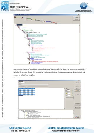 Em um gerenciamento visual buscam-se técnicas de padronização de siglas, de grupos, tagueamento,
inclusão de anexos, fotos, documentação de fichas técnicas, delineamento visual, levantamento de
modos de falhas/intervenções.
 
