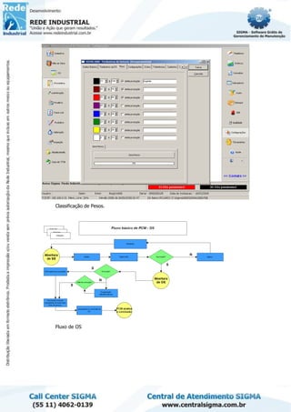 Classificação de Pesos.
Fluxo de OS
 