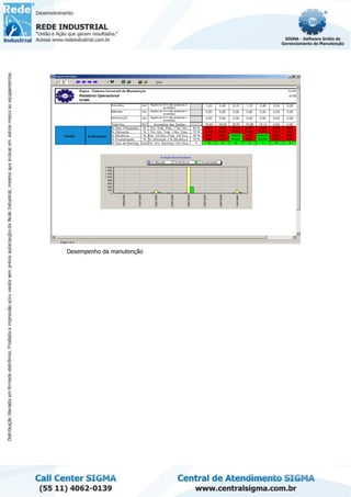 Desempenho da manutenção
 