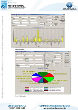 Máquina parada.
Horas trabalhadas.
 