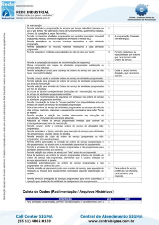 de manutenção
Permite estabelecer programação de serviços por tempo calendário (semana ou
dia) e por tempo não-calendário (horas de funcionamento, quilômetros rodados,
número de operações e peças fabricadas)
L
Permite correlacionar atividades programadas por períodos (exemplos: trimestral
englobando mensal; semestral englobando trimestral e mensal etc.)
C A programação é baseada
sem hierarquia
Permite estabelecer os recursos humanos necessários a cada atividade
programada
L
Permite estabelecer os recursos materiais necessários a cada atividade
programada
L
Permite estabelecer múltiplas especialidades de mão de obra por tarefa C Permite estabelecer as
especialidades por sintoma
que caracterizam cada
Ordem de Serviço
Permite a composição de arquivo de recomendações de segurança L
Efetua composição dos mapas de atividades programadas viabilizando os
serviços dessa natureza
L
Permite estabelecer prazo para cobrança de ordens de serviço em caso de não
haver retorno (Criticidade)
L Existe o campo término
desejado, que caracteriza
o prazo
Permite compor, emitir e controlar ordens de serviço de atividades programadas L
Permite seleção para emissão de ordens de serviço de atividades programadas
por área de manutenção
L
Permite seleção para emissão de Ordens de serviço de atividades programadas
por tipo de atividade
L
Incorpora as tarefas correspondentes (instruções de manutenção) nas ordens
de serviço de atividades programadas emitidas
L
Incorpora as recomendações de segurança em destaque nas ordens de serviço
de atividades programadas emitidas
L
Permite comparação de totais de “tempos padrões” com disponibilidade antes da
emissão de ordens de serviço de atividades programadas
L
Indica nas ordens de serviço de atividades programadas os recursos de mão de
obra própria, materiais, máquinas e equipamentos necessários para evitar ”horas
de espera”
L
Permite ampliar a relação das tarefas relacionadas nas instruções de
manutenção, em função da experiência adquirida
L
Relaciona as ordens de serviço programadas emitidas para controle do
encarregado ou supervisor de manutenção
L
Permite compor, emitir e controlar ordens de serviço de atividades não-
programadas
L
Permite estabelecer o tempo estimado para execução de serviços para atividades
não-programadas, visando cálculo de backlog
L
Permite emissão de cópia de ordem de serviço (programada ou não-
programada) em caso de extravio
L
Permite definir prioridades na emissão de ordens de serviço (programadas e
não-programadas) de acordo com a necessidade operacional do equipamento
L
Permite a emissão de ordem de serviço programadas e não-programadas para
atividades desenvolvidas por terceiros
L
Permite exibição das ordens de serviço em “tela” antes de sua impressão L
Avisa da existência de ordens de serviço programadas próximo da emissão de
ordem de serviço não-programada, permitindo que o usuário antecipe os
serviços aproveitando a parada
C
Contabiliza automaticamente as ordens de serviço programadas e não
programadas nos centros de custo
L
Permite emissão de documento junto com a ordem de serviço, para apuração de
medições ou ensaios para equipamentos controlados segundo especificação do
usuário
L Para ordens de serviço
preditivas e de checklist,
caracterizando uma
inspeção.
Permite emissão antecipada de serviços programados para envio automático à
operação para avaliação da viabilidade de desligamento dos equipamentos
L
Coleta de Dados (Realimentação / Arquivos Históricos)
DESCRIÇÃO LEG OBS
Para atividades programadas, permite reprogramações e cancelamentos com a L
 
