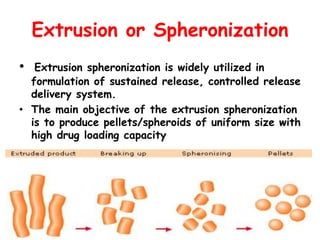 Extrusion or Spheronization
• Extrusion spheronization is widely utilized in
formulation of sustained release, controlled release
delivery system.
• The main objective of the extrusion spheronization
is to produce pellets/spheroids of uniform size with
high drug loading capacity
 