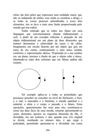 efeito são dois pólos que expressam uma realidade maior, que
não só independe de ambos, mas ainda os coordena e dirige, e
se todas as coisas parecem subordinadas a esses dois
elementos, isto se deve a mais uma ilusão proporcionada pelo
mundo que nos rodeia.
        Tenho reiterado que os mitos nos falam em uma
linguagem que convencionamos chamar tridimensional, e
será a partir de um exemplo referente à projeção de um
objeto tridimensional em um plano de duas dimensões que
tentarei demonstrar a relatividade da causa e do efeito.
Imaginemos um círculo descrito por um objeto que gira em
torno de seu centro, continuamente e num único sentido,
conforme a representação abaixo. Projetando-se a sua sombra
em u plano, teremos a ilusão de que o objeto sobe e desce,
      m
alternando-se entre dois extremos que em última análise não
existem.




        Tal exemplo aplica-se a todas as polaridades que
possamos perceber ou conceber no nível do fenômeno: o bem
e o mal, o masculino e o feminino, o mundo espiritual e o
material, a alma e o corpo, o passado e o futuro. Estas
oposições, aparentemente tão reais para nós, constituem-se
como nas duas faces de uma moeda, somente apresentando-se
como elementos opostos na enganosa dimensão do Ma. A
divindade, em sua essência, é una: quando esse Um original
se divide, resultando no número dois, é que surge a
polaridade, permitindo apresentar-se a divindade ora como

                            154
 