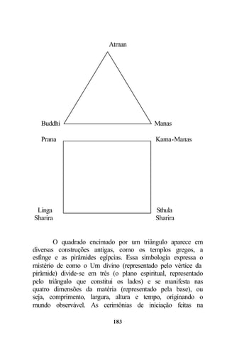 Atman




   Buddhi                                  Manas

   Prana                                    Kama-Manas




 Linga                                      Sthula
Sharira                                     Sharira


        O quadrado encimado por um triângulo aparece em
diversas construções antigas, como os templos gregos, a
esfinge e as pirâmides egípcias. Essa simbologia expressa o
mistério de como o Um divino (representado pelo vértice da
pirâmide) divide-se em três (o plano espiritual, representado
pelo triângulo que constitui os lados) e se manifesta nas
quatro dimensões da matéria (representado pela base), ou
seja, comprimento, largura, altura e tempo, originando o
mundo observável. As cerimônias de iniciação feitas na

                            183
 
