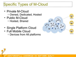 Specific Types of M-Cloud Private M-Cloud  Owned, Dedicated, Hosted  Public M-Cloud Hosted, Shared Single Platform Cloud Full Mobile Cloud Devices from All platforms 
