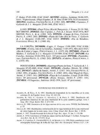 104 Margalet, J L. el al?
E’. Mañoz 27-03-1990, ITAC 01447. 30TTP82: «Gijón», Anónimo 28-08-1953,
SANT. 78 provisional; «Playa España», R. M. Simó 15-09-1970, FCO sin numero.
3OTUP12: «Lastres», FISCHER-PIETTE, E. (1963: 205). 3OTVPO2: «Tazones», Ji
Gal/ardo & JI L. Marga/et 25-09-1988, ITAC 01317.
LUGO: 29TPJ04: «Playa Xilloy (Ría del Barquero)», JI Seonae 25-10-1961,
BCF 0005503. 29TPJ23: «San Ciprián», L. Po/a & JI Seoane 30-07-1976, BCF
0005568; PoLo, L. & al. (1982: 342). 29TPJ33: «Cangas de Foz», FISCIIER-
PIETTE, E. (1963: 205). 29TPJ42: «Punta del Cabo (Ría de Fozp, Ji Ga/lardo
& JI L. Marga/et 12-08-1987, ITAC 01012. 29TPJ52: «Ría de Ribadeo»,
FERNÁNDEZ PÉREZ, M. J. (1980: 89).
LA CORUNA: 29TMH98: «Lage», E. Pangaa 13-08-1989, ITAC 01406.
29TN1-108: «Corme, Isla de la Estrella», Anónimo 11-05-1972, MA-ALG 0327;
«Ria de Corme y Lage», PÉREZ-CIRERA, J. L. (1975: 69). 29TNH69: «Playa de
Mioño», Ji Gal/ardo & JI L. Margalet 13-10-1989, ITAC 01427. 29TNJ40: «La
Coruña», Anónimo 15-04-1954, SANT. 223 provisional. 29TNJGO: «Puentedeu-
me», FISCIIER-PÍErTE, E. (1963: 205). 29TNJ73: «Cedeira», PÉREz-CIRERA, J.
L. (1975: 69).
PONTEVEDRA: 29TMH92: «Queiruga (Puerto do Son), Ji Ca//ardo & JI L.
Marga/et 07-05-1989, ITAC 01403. 29TNG09: «Noalla», DONZE, M. (1968:
186). 29TNG17: «Bahía de Samil», ARORÉ, E. (1957: 141); FISCHER-PIETTE, E.
(1963: 205); «Canido», FIsCHER-PIETTE, E. (1963: 205); «San Miguel de Oya»,
ARDRÉ, E. (1957: 141). 29TNG19: «Playa de La Lanzada», Criado 25-04-1954,
SANr. 69 provisional. 29TNG28: «Punta Arroas», ARORÉ, F. (1957: 141).
29TNHII: «Villagarcía», Anónimo 14-02-1954, SANT. 47 provisional.
REFERENCIAS BIBLIOGRÁFICAS
AÑADÓN, R., & NIELE, E. X. 1981. Distribución longitudinal de los maerótitos en la costa
asturiana (rs. de España). Invest. Pesq. 45: 143-156.
ANADON, R; GIL!, C.; GUAscH, E.; OLIVELEA, 1., & POLO, L. 1982. Distribución del
poblamiento bentónico de una zona intermareal de la costa cajitábrica gallega. Actas 1
Simp. Ihér. Estud? Bentos Mar. 2: 673-710.
ANGULO, R. 1980. 814cmúrica de/as algas marinas de la casta vasca. INSUB, San Sebastián,
p. 53.
ANGELO, R. 1982. Distribución y estratificación de las algas bentónicas de la zona intermareal
de varios lugares de la costa vasca, Actas J Sima. Estad. Ihér Bentos Mar. 1: 24-36.
ARORÉ, F. 1957. Florule hivernale de la Ría de Vigo. Rey. A/gol?. N. Ser. 3:135-146.
ARDRÉ, F. 1970. Contribution á I’étude des algues marines du Portugal. 1. La flore. Partugaliae
Acta Biol?, Sér. E, ¡0: 137-555, 56 pI.
AnDRÉ, F.; CABAÑAS, E.; F¡SCIIER-PIETTE, E., & SEOANE, J. A. 1958. Petite contribution á une
monographie bionomique de la Ría de Vigo. Bulí. lnst. Océanograf Mónaco 1127: 1-56.
 