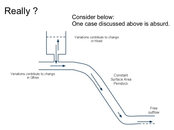 Simplified Modelling of Penstock in HydroPower Plants