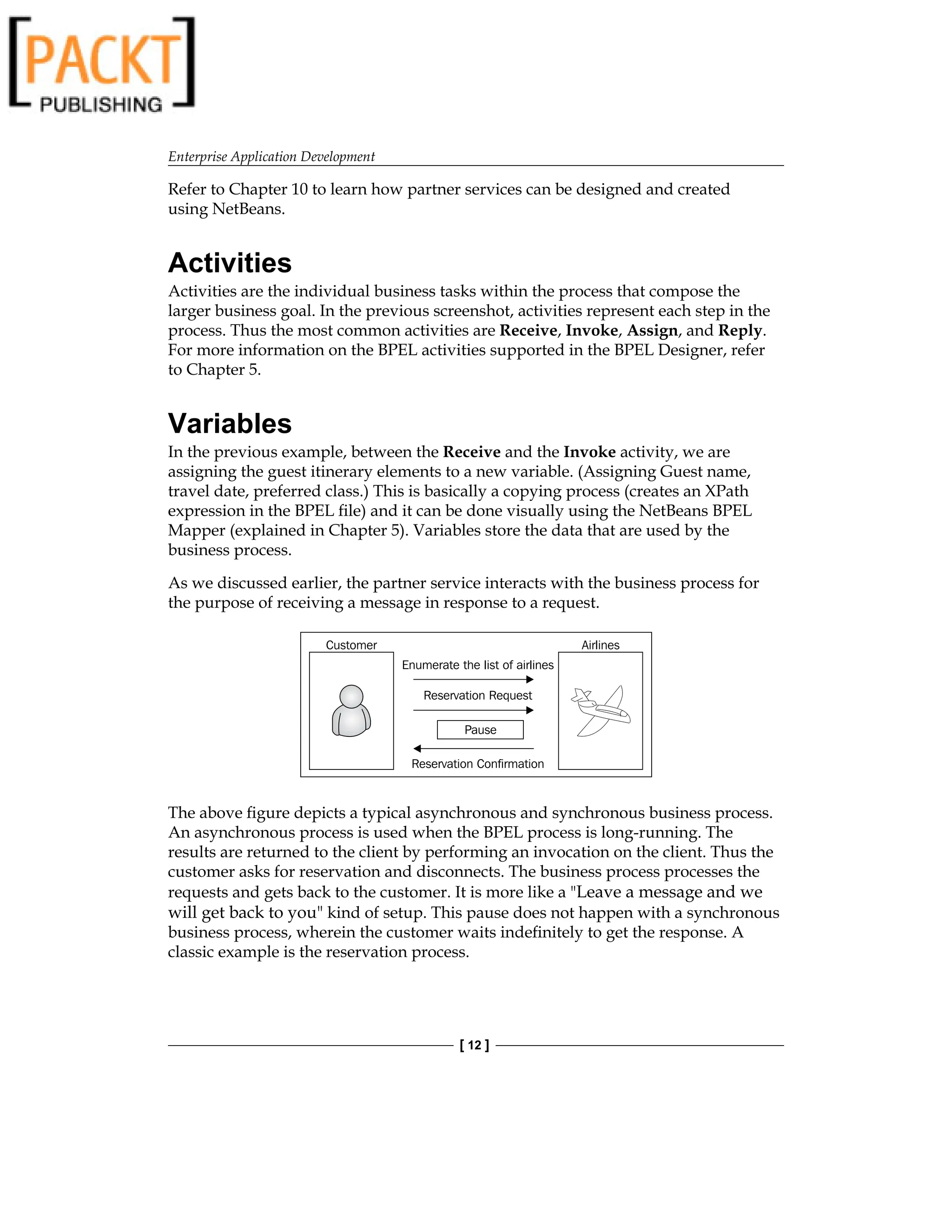 Enterprise Application Development
[ 12 ]
Refer to Chapter 10 to learn how partner services can be designed and created
using NetBeans.
Activities
Activities are the individual business tasks within the process that compose the
larger business goal. In the previous screenshot, activities represent each step in the
process. Thus the most common activities are Receive, Invoke, Assign, and Reply.
For more information on the BPEL activities supported in the BPEL Designer, refer
to Chapter 5.
Variables
In the previous example, between the Receive and the Invoke activity, we are
assigning the guest itinerary elements to a new variable. (Assigning Guest name,
travel date, preferred class.) This is basically a copying process (creates an XPath
expression in the BPEL file) and it can be done visually using the NetBeans BPEL
Mapper (explained in Chapter 5). Variables store the data that are used by the
business process.
As we discussed earlier, the partner service interacts with the business process for
the purpose of receiving a message in response to a request.
Customer
Enumerate the list of airlines
Reservation Request
Reservation Confirmation
Pause
Airlines
The above figure depicts a typical asynchronous and synchronous business process.
An asynchronous process is used when the BPEL process is long-running. The
results are returned to the client by performing an invocation on the client. Thus the
customer asks for reservation and disconnects. The business process processes the
requests and gets back to the customer. It is more like a Leave a message and we
will get back to you kind of setup. This pause does not happen with a synchronous
business process, wherein the customer waits indefinitely to get the response. A
classic example is the reservation process.
 