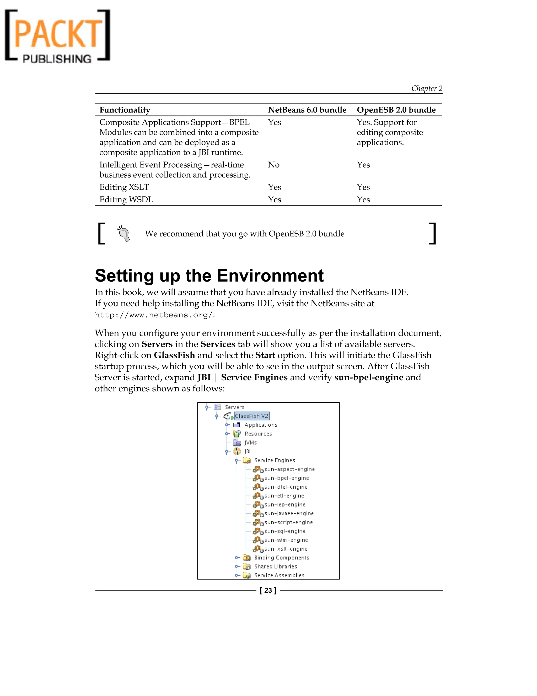 Chapter 2
[ 23 ]
Functionality NetBeans 6.0 bundle OpenESB 2.0 bundle
Composite Applications Support—BPEL
Modules can be combined into a composite
application and can be deployed as a
composite application to a JBI runtime.
Yes Yes. Support for
editing composite
applications.
Intelligent Event Processing—real-time
business event collection and processing.
No Yes
Editing XSLT Yes Yes
Editing WSDL Yes Yes
We recommend that you go with OpenESB 2.0 bundle
Setting up the Environment
In this book, we will assume that you have already installed the NetBeans IDE.
If you need help installing the NetBeans IDE, visit the NetBeans site at
http://www.netbeans.org/.
When you configure your environment successfully as per the installation document,
clicking on Servers in the Services tab will show you a list of available servers.
Right-click on GlassFish and select the Start option. This will initiate the GlassFish
startup process, which you will be able to see in the output screen. After GlassFish
Server is started, expand JBI | Service Engines and verify sun-bpel-engine and
other engines shown as follows:
 