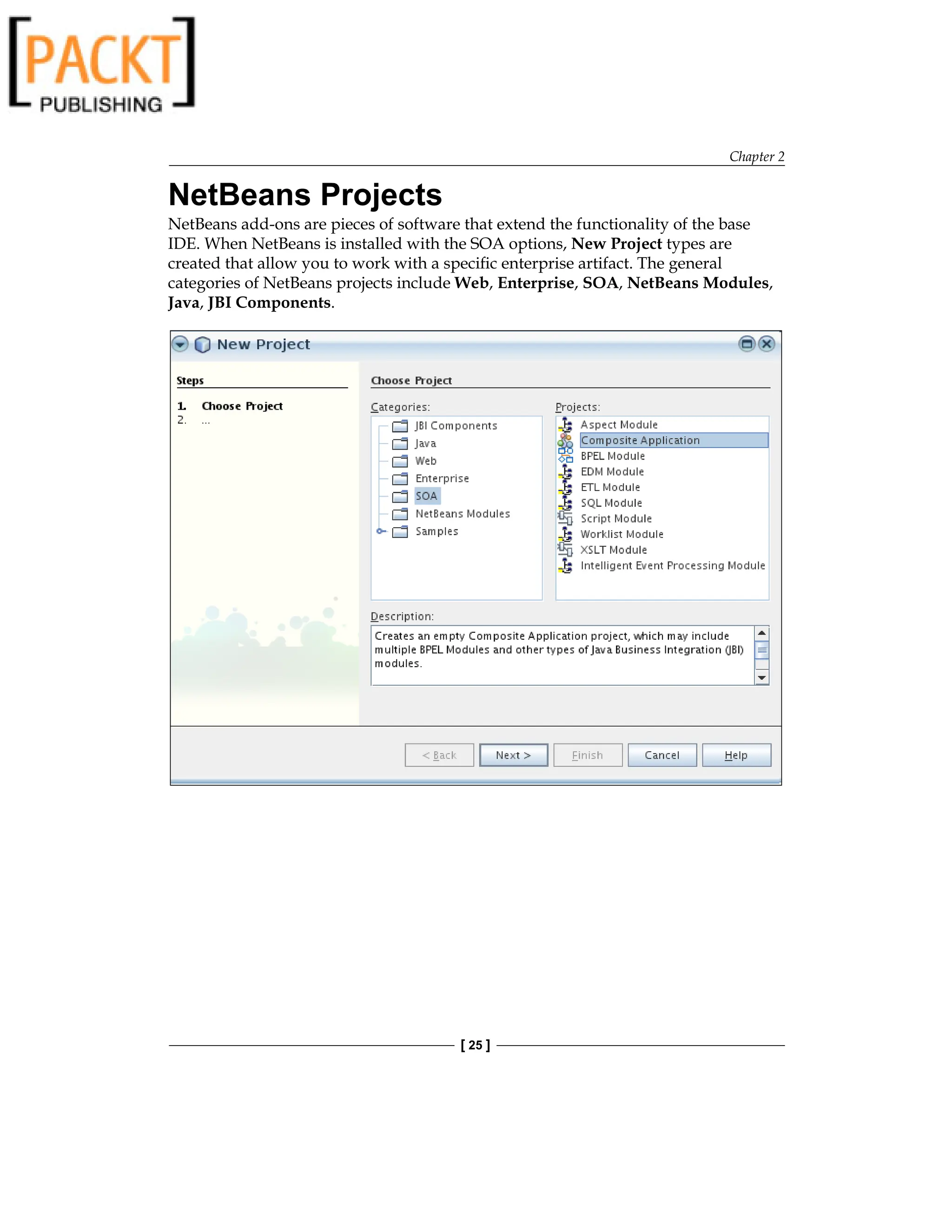 Chapter 2
[ 25 ]
NetBeans Projects
NetBeans add-ons are pieces of software that extend the functionality of the base
IDE. When NetBeans is installed with the SOA options, New Project types are
created that allow you to work with a specific enterprise artifact. The general
categories of NetBeans projects include Web, Enterprise, SOA, NetBeans Modules,
Java, JBI Components.
 
