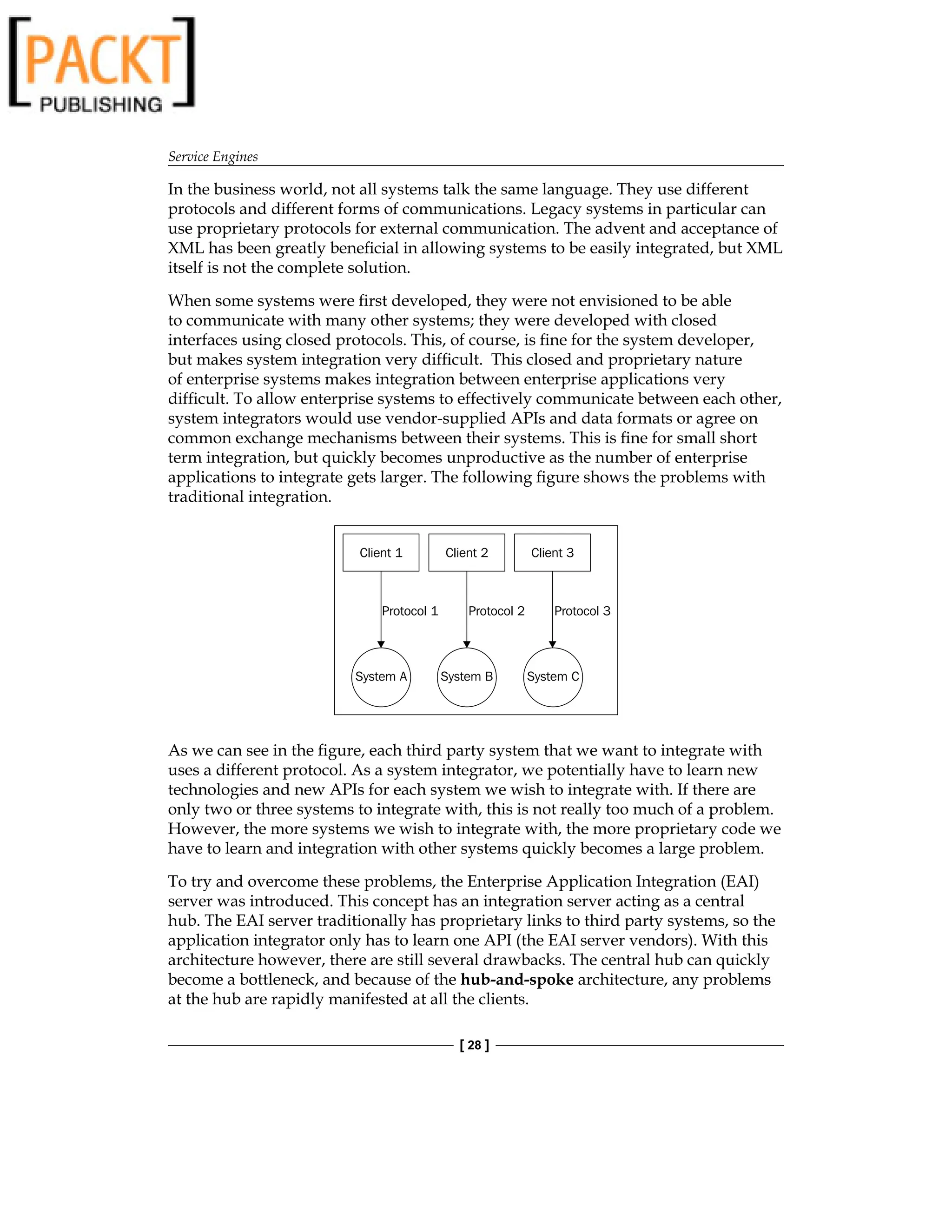 Service Engines
[ 28 ]
In the business world, not all systems talk the same language. They use different
protocols and different forms of communications. Legacy systems in particular can
use proprietary protocols for external communication. The advent and acceptance of
XML has been greatly beneficial in allowing systems to be easily integrated, but XML
itself is not the complete solution.
When some systems were first developed, they were not envisioned to be able
to communicate with many other systems; they were developed with closed
interfaces using closed protocols. This, of course, is fine for the system developer,
but makes system integration very difficult. This closed and proprietary nature
of enterprise systems makes integration between enterprise applications very
difficult. To allow enterprise systems to effectively communicate between each other,
system integrators would use vendor-supplied APIs and data formats or agree on
common exchange mechanisms between their systems. This is fine for small short
term integration, but quickly becomes unproductive as the number of enterprise
applications to integrate gets larger. The following figure shows the problems with
traditional integration.
As we can see in the figure, each third party system that we want to integrate with
uses a different protocol. As a system integrator, we potentially have to learn new
technologies and new APIs for each system we wish to integrate with. If there are
only two or three systems to integrate with, this is not really too much of a problem.
However, the more systems we wish to integrate with, the more proprietary code we
have to learn and integration with other systems quickly becomes a large problem.
To try and overcome these problems, the Enterprise Application Integration (EAI)
server was introduced. This concept has an integration server acting as a central
hub. The EAI server traditionally has proprietary links to third party systems, so the
application integrator only has to learn one API (the EAI server vendors). With this
architecture however, there are still several drawbacks. The central hub can quickly
become a bottleneck, and because of the hub-and-spoke architecture, any problems
at the hub are rapidly manifested at all the clients.
 