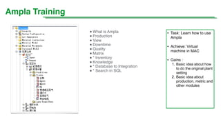 Ampla Training
• Task: Learn how to use
Ampla
• Achieve: Virtual
machine in MAC
• Gains :
1. Basic idea about how
to do the original plant
setting
2. Basic idea about
production, metric and
other modules
● What is Ampla
● Production
● View
● Downtime
● Quality
● Matrix
● * Inventory
● Knowledge
● * Database to Integration
● * Search in SQL
 