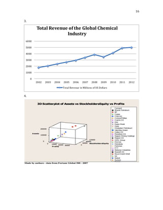 Eni SpA Case Analysis | DOCX