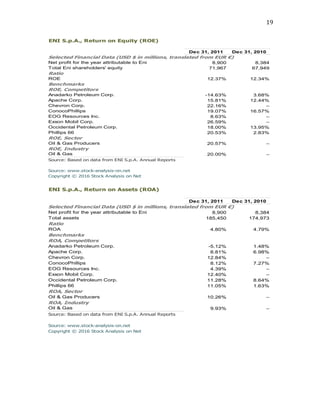 Eni SpA Case Analysis | DOCX