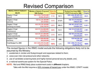 Revised Comparison
The revised figures in the IRMO model exclude the following obligations likely not to be
assumed by the Ministry:
1. academies in Jordan and Sulayminayah and expenses related to them;
2. voice-over inter-net protocol and other networks;
3. use of candidate screening tests and highly trained personal security details; and,
4. a national warehouse system for the Special Police.
NOTE: MoI and IRMO likely place sustainment costs in different chapters.
Talks with the MoI requires a 50% increase of hazard pay under the IRMO / CPATT model.
 