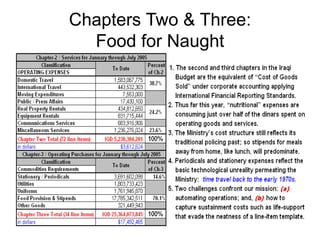 Chapters Two & Three:
Food for Naught
 