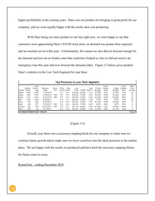12 
higher profitability in the coming years. Daze was our product for bringing in great profit for our company, and we were equally happy with the results daze was producing. 
With Daze being our main product in our line right now, we were happy to see that customers were appreciating Daze’s $35.00 stock price, as demand was greater than expected and we stocked out on it this year. Unfortunately, this means we also did not forecast enough for the demand and lost out on further sales that could have helped us, but we did not receive an emergency loan this year and over forecast the demand either. Figure 3.2 below gives product Daze’s statistics in the Low Tech Segment for year three. 
(Figure 3.2) 
Overall, year three was a necessary stepping block for our company to make sure we continue future growth and to make sure we move ourselves into the ideal positions in the market place. We are happy with the results we produced and have built the necessary stepping blocks for future years to come. 
Round four – ending December 2018  