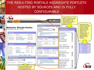 THE RESULTING PORTALS AGGREGATE PORTLETS
HOSTED BY SOURCES AND IS FULLY
CONFIGURABLE
Registry
of existing
portlets
(local &
remote)
New functions and
content can be added
on the fly simply by
adding the remote
portlet web service
definition to the
catalog – The
resulting portals can
be continuously
expanded without
affecting current
functions
Welcome, Rhonda Hocker
Wednesday, February 4 2004
Google Search
BEA Weblogic review Go
Results
- LinuxPlanet reviews: BEA Weblogic for Linux…
- BEA Weblogic review forum
- More >>
x
BEA Email x
From Subject Received
Philippe.B…. WLI Strategy 02/04/2004
Dale Slaug... Re: SOA Architecture 02/03/2004
Yogish Pai SOA Architecture 02/03.2004
More >>
Yahoo Mail x
Sender Subject Date Size
jk100@... Friday trip Sun 2/1 2K
lara.en… Request Sun 2/1 1K
Remind… Birthday Reminder Fri 1/30 3K
More >>
Draft - Folders - Trash
BEA Address Book x
Ashburn Go
Tom Ashburn 408-570-8628 Email - IM
Placement of portlets in the
portal will be dynamic and
also configurable by user
Available Portlets can reside
either in internal servers or
external providers – all
communication to remote
portlets through Web
Services
Major Opportunities
Customer Name Value
Albertson’s 8.1 WLI / WLP $7.5M
AT&T Portal 8.1 … $2M
Verizon W.. Platform / Ent.. $15M
More >>
x
My Travel
Conf # Descrfption Start Date
0192985 SFO-BOS-SFO Feb 14
0194677 SFO-LHR-SFO Feb 22
Make a reservation >>
x
BEA News (Factiva) x
- Prudential Selects BEA Systems …
- E*Trade Japan builds Linux-based …
- Norvergcence Standardizes on BEA...
- More >>
Configure Portal
Configure Portal
V
V
Employee Self Service
My Benefits
My Information
My Payroll
My Travel
My Purchasing
Electronic W2
Sales Support
Major Opportunities
Customer Contacts
Productivity
BEA Address Book
BEA Email
BEA Calendar
External Sources
BEA news (Factiva)
Industry news
Stock Quotes
Google Search
Yahoo Mail
x
x
x
x
x
x
x
x
x
 