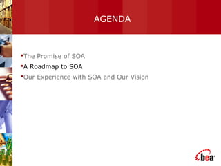 AGENDA
The Promise of SOA
A Roadmap to SOA
Our Experience with SOA and Our Vision
 