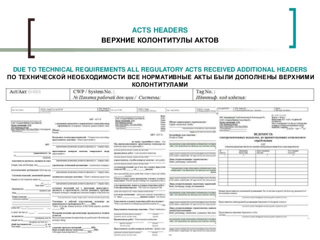 Акт Посадки Здания Форма - tourssetup