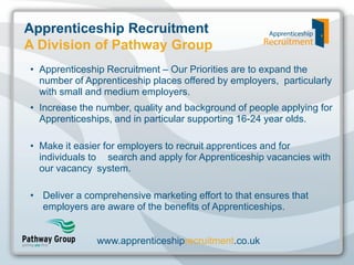 Apprenticeship Recruitment
A Division of Pathway Group
• Apprenticeship Recruitment – Our Priorities are to expand the
number of Apprenticeship places offered by employers, particularly
with small and medium employers.
• Increase the number, quality and background of people applying for
Apprenticeships, and in particular supporting 16-24 year olds.
• Make it easier for employers to recruit apprentices and for
individuals to search and apply for Apprenticeship vacancies with
our vacancy system.
• Deliver a comprehensive marketing effort to that ensures that
employers are aware of the benefits of Apprenticeships.

www.apprenticeshiprecruitment.co.uk

 