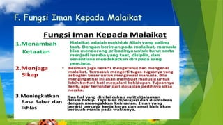 Iman kepada malaikat Allah dan Tugasnya, Jibril mikaik izril izrafil ...