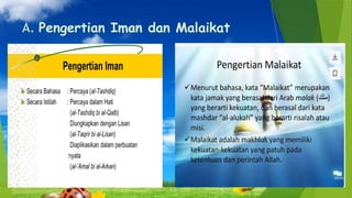 Iman kepada malaikat Allah dan Tugasnya, Jibril mikaik izril izrafil ...