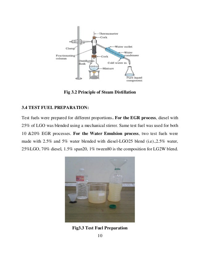 Steam distillation experiment report of energy
