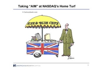 1
Taking “AIM” at NASDAQ’s Home Turf
 