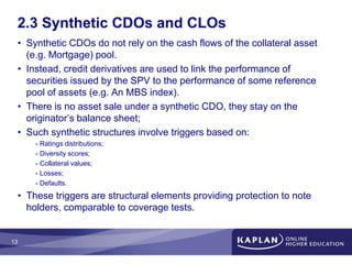 7_Credit Derivatives | PPTX