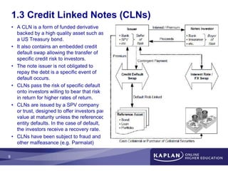 7_Credit Derivatives | PPTX