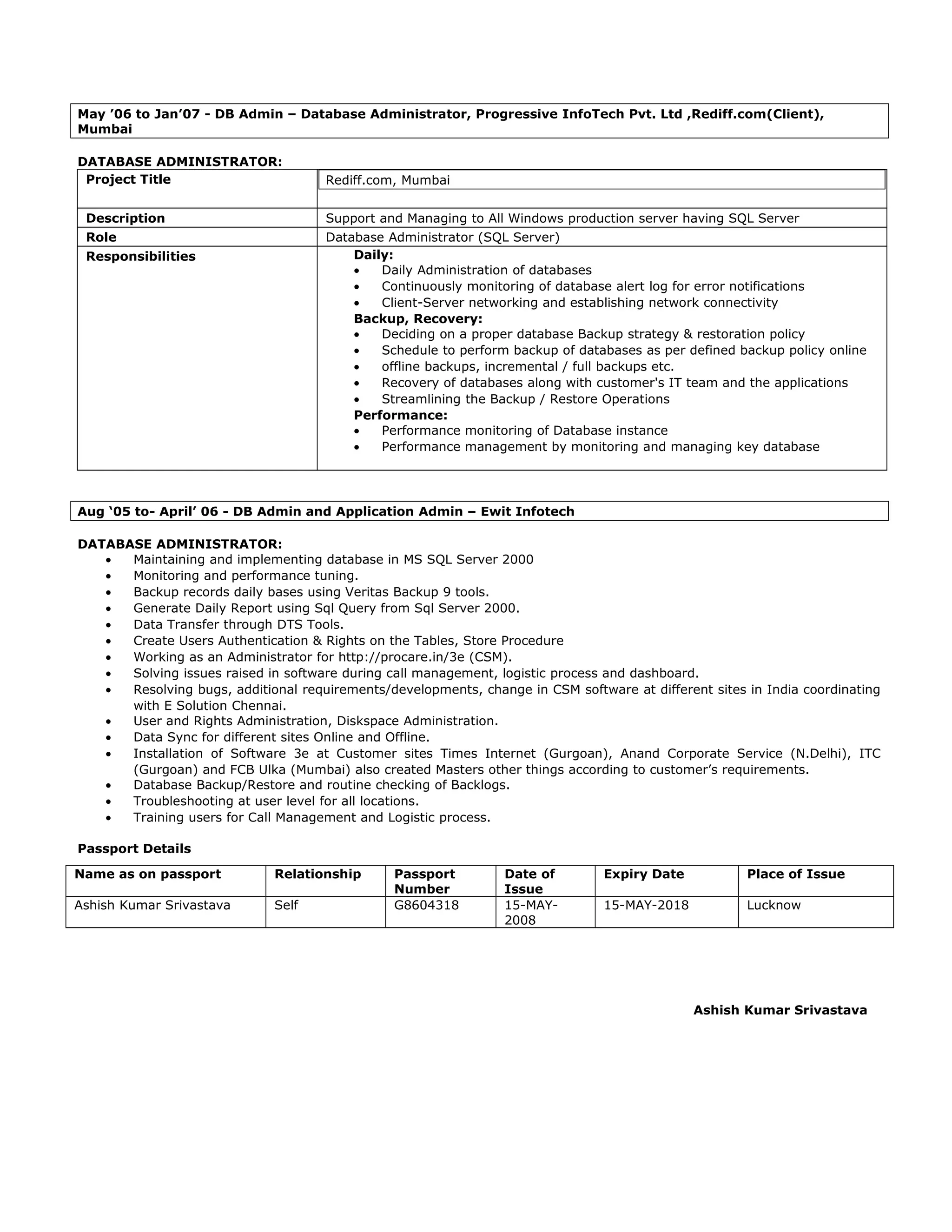May ’06 to Jan’07 - DB Admin – Database Administrator, Progressive InfoTech Pvt. Ltd ,Rediff.com(Client),
Mumbai
DATABASE ADMINISTRATOR:
Project Title Rediff.com, Mumbai
Description Support and Managing to All Windows production server having SQL Server
Role Database Administrator (SQL Server)
Responsibilities Daily:
• Daily Administration of databases
• Continuously monitoring of database alert log for error notifications
• Client-Server networking and establishing network connectivity
Backup, Recovery:
• Deciding on a proper database Backup strategy & restoration policy
• Schedule to perform backup of databases as per defined backup policy online
• offline backups, incremental / full backups etc.
• Recovery of databases along with customer's IT team and the applications
• Streamlining the Backup / Restore Operations
Performance:
• Performance monitoring of Database instance
• Performance management by monitoring and managing key database
Aug ‘05 to- April’ 06 - DB Admin and Application Admin – Ewit Infotech
DATABASE ADMINISTRATOR:
• Maintaining and implementing database in MS SQL Server 2000
• Monitoring and performance tuning.
• Backup records daily bases using Veritas Backup 9 tools.
• Generate Daily Report using Sql Query from Sql Server 2000.
• Data Transfer through DTS Tools.
• Create Users Authentication & Rights on the Tables, Store Procedure
• Working as an Administrator for http://procare.in/3e (CSM).
• Solving issues raised in software during call management, logistic process and dashboard.
• Resolving bugs, additional requirements/developments, change in CSM software at different sites in India coordinating
with E Solution Chennai.
• User and Rights Administration, Diskspace Administration.
• Data Sync for different sites Online and Offline.
• Installation of Software 3e at Customer sites Times Internet (Gurgoan), Anand Corporate Service (N.Delhi), ITC
(Gurgoan) and FCB Ulka (Mumbai) also created Masters other things according to customer’s requirements.
• Database Backup/Restore and routine checking of Backlogs.
• Troubleshooting at user level for all locations.
• Training users for Call Management and Logistic process.
Passport Details
Name as on passport Relationship Passport
Number
Date of
Issue
Expiry Date Place of Issue
Ashish Kumar Srivastava Self G8604318 15-MAY-
2008
15-MAY-2018 Lucknow
Ashish Kumar Srivastava
 