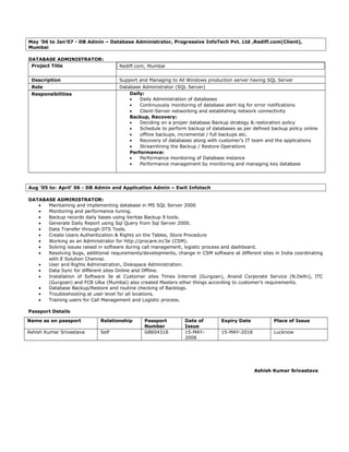 May ’06 to Jan’07 - DB Admin – Database Administrator, Progressive InfoTech Pvt. Ltd ,Rediff.com(Client),
Mumbai
DATABASE ADMINISTRATOR:
Project Title Rediff.com, Mumbai
Description Support and Managing to All Windows production server having SQL Server
Role Database Administrator (SQL Server)
Responsibilities Daily:
• Daily Administration of databases
• Continuously monitoring of database alert log for error notifications
• Client-Server networking and establishing network connectivity
Backup, Recovery:
• Deciding on a proper database Backup strategy & restoration policy
• Schedule to perform backup of databases as per defined backup policy online
• offline backups, incremental / full backups etc.
• Recovery of databases along with customer's IT team and the applications
• Streamlining the Backup / Restore Operations
Performance:
• Performance monitoring of Database instance
• Performance management by monitoring and managing key database
Aug ‘05 to- April’ 06 - DB Admin and Application Admin – Ewit Infotech
DATABASE ADMINISTRATOR:
• Maintaining and implementing database in MS SQL Server 2000
• Monitoring and performance tuning.
• Backup records daily bases using Veritas Backup 9 tools.
• Generate Daily Report using Sql Query from Sql Server 2000.
• Data Transfer through DTS Tools.
• Create Users Authentication & Rights on the Tables, Store Procedure
• Working as an Administrator for http://procare.in/3e (CSM).
• Solving issues raised in software during call management, logistic process and dashboard.
• Resolving bugs, additional requirements/developments, change in CSM software at different sites in India coordinating
with E Solution Chennai.
• User and Rights Administration, Diskspace Administration.
• Data Sync for different sites Online and Offline.
• Installation of Software 3e at Customer sites Times Internet (Gurgoan), Anand Corporate Service (N.Delhi), ITC
(Gurgoan) and FCB Ulka (Mumbai) also created Masters other things according to customer’s requirements.
• Database Backup/Restore and routine checking of Backlogs.
• Troubleshooting at user level for all locations.
• Training users for Call Management and Logistic process.
Passport Details
Name as on passport Relationship Passport
Number
Date of
Issue
Expiry Date Place of Issue
Ashish Kumar Srivastava Self G8604318 15-MAY-
2008
15-MAY-2018 Lucknow
Ashish Kumar Srivastava
 