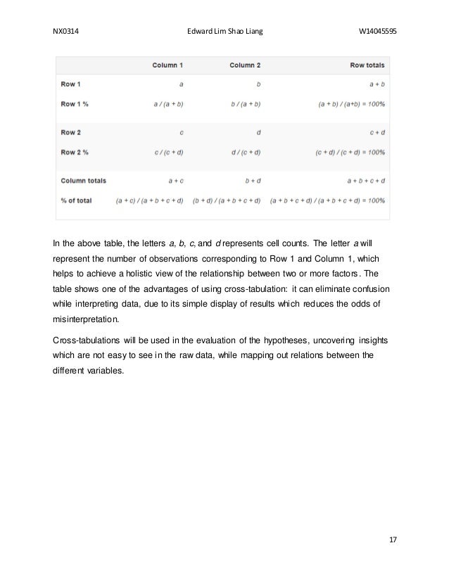 What is tabulation in statistics image
