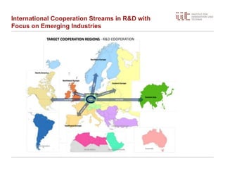 International Cooperation Streams in R&D with
Focus on Emerging Industries
 