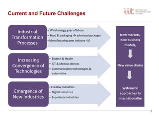 Current and Future Challenges
• Wind energy goes offshore
• Food & packaging  advanced packages
•Manufacturing goes Industry 4.0
Industrial
Transformation
Processes
• Biotech & Health
• ICT & Medical devices
• Communication technologies &
automotive
Increasing
Convergence of
Technologies
•Creative industries
• Digital industries
• Experience industries
Emergence of
New Industries
New markets,
new business
models,
New value chains
Systematic
approaches to
internationalise
8
 