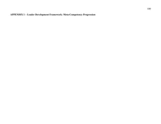 APPENDIX 1 – Leader Development Framework: Meta-Competency Progression
100
 
