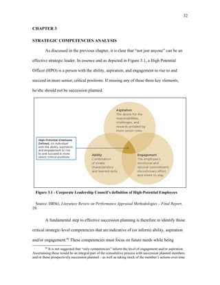 CHAPTER 3
STRATEGIC COMPETENCIES ANALYSIS
As discussed in the previous chapter, it is clear that “not just anyone” can be an
effective strategic leader. In essence and as depicted in Figure 3.1, a High Potential
Officer (HPO) is a person with the ability, aspiration, and engagement to rise to and
succeed in more senior, critical positions. If missing any of these three key elements,
he/she should not be succession planned.
Figure 3.1 - Corporate Leadership Council’s definition of High-Potential Employees
Source: HRSG, Literature Review on Performance Appraisal Methodologies – Final Report,
29.
A fundamental step to effective succession planning is therefore to identify those
critical strategic-level competencies that are indicative of (or inform) ability, aspiration
and/or engagement.88
These competencies must focus on future needs while being
88
It is not suggested that “only competencies” inform the level of engagement and/or aspiration.
Ascertaining these would be an integral part of the consultative process with succession planned members
and/or those prospectively succession planned – as well as taking stock of the member’s actions over time
32
 