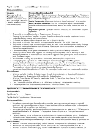 Aug’11 – Mar’12 Assistant Manager – Procurement
The Accountabilities:
Category Commodity of Items handled
Direct and In direct
Materials (Fabrication,
Machined components, Sheet
Metal (Stamping & Fabrication
( Material thickness various
from 5mm to 75mm),
Complete BOM – Material procurement – Cabin Assy, Guards Assy, Heavy Fabricated &
Machined Frames & Structure, Decks, Counter Weights, Machined Pin’s , Hydraulic tank,
Fuel Tanks, Steel casting shoes.
Capital Equipment’s –Like cranes, Equipment, Special equipment’s for production
Plant & Machine consumable’s like Oils, Grease, paint, regular consumables for
machine and Plant production like Safety, welding, Machining, grinding and other all
item
Logistic Management: Logistic for outbound contracting and settlement for long-time
agreement.
• Responsible for overall functioning of the procurement department
• Ensuring timely selection of suppliers to ensure the delivery of material as per the requirement respect
project, Production material and non-production
• Evaluation and selection of suppliers new parts and localizations activity
• Responsible for releasing the schedules to the suppliers for both direct and indirect materials.
• Responsible for identifying & streamlining purchasing processes in-line with Management policy, Strategy
planning for procurement of items - long delivery & critical items, vendor development & assessment of
vendor delivery performance,
• Continuous working on the system improvement to make organization a better place to work.
• Follow-up with the critical parts suppliers and ensuring the delivery of the same as per the plan, and
developing additional or alternate sources for all critical suppliers to bridge the gap to ensure delivery of
parts to meet the targets.
• Procurement & Planning of Raw material, Consumables, Spares required for production.
• Managing Logistics Operation and out bound logistic finalisation / Supply chain Management.
• Ensuring the timely settlement of pricing and updating the same in SAP of all new and existing parts..
• Responsible for the coordination of supplier on time payments and complete performance improvement
• Working closely with suppliers to improve operations and reduce cost.
• Managing and establishing Contracts/Policies for purchasing/leasing long terms vendors and negotiation
The Attainments
• Achieved and achieving Cost Reduction targets through Strategic initiative of Recosting, Optimization,
Value Engineering, Renegotiation skills and Vendor Rationalization.
• Achieved Cost reduction BOP items by Localization Rs. 4.0 Cr/Year. ( Seat Assy, Battery, Deck Assy,
Hy.tank, Fuel tank etc,.)
• Plant Consumable purchase achieved Rs.20 Lakhs/Year, by having 1 year agreement on supply.
• Change of process from outsource to in-house contract saved by 10 Lakhs/Year.
Apr’02 – Dec’06 Saint Gobain Glass (I) Ltd., Chennai (SGGI)
The Growth Path
Apr’02 – Apr’04 Trainee
Apr’04 – Dec’06-Team Member – Manufacturing
The Accountabilities:
• Steered day-to-day activities, allocated work & controlled manpower, outsourced resources, material
equipment and consumables required for the product quality checking as well as ensuring performance to
the optimum levels of machines and equipment.
• Monitored overall activities pertaining to installation and commissioning of a wide range of DCS equipment
& machines like FoxPro & Yokogawa, PLC equipment, Blowers, Toproll M/c, Conveyor Systems and
equipment.
• Prepared drawings for the modifications of equipments and components to facilitate product development
initiative with key focus on quality, cost & delivery in conformance to pre-set technical specifications.
• Ensured productivity improvement through 5-S, SQC tools & motivated people for taking up quality circles.
The Attainments:
• Award of Excellence from the Managing Director for Crisis Management and Safety Project from SGGI.
• Award from the Managing Director for process, productivity, and safety improvements from SGGI.
• Award of Excellence from the Managing Director for Dual Ethernet Implementation Projects from SGGI.
 