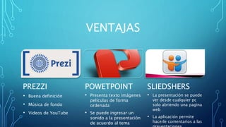 VENTAJAS
PREZZI
• Buena definición
• Música de fondo
• Videos de YouTube
POWETPOINT
• Presenta texto imágenes
películas de forma
ordenada
• Se puede ingresar un
sonido a la presentación
de acuerdo al tema
SLIEDSHERS
• La presentación se puede
ver desde cualquier pc
solo abriendo una pagina
web
• La aplicación permite
hacerle comentarios a las
 