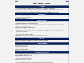 AW15 PANS
SWOT & TRADER DRIVERS
Strengths
w Pans 33% category £ sales +2% YOY (biggest cash area) - 30% category profit mix vs 11% option mix - potential to grow.
w Pans market £532.1m (49.8% total cooking & baking market) - forecasted to grow 8.8% by 2018. Tesco market leader in cooking & baking market
with 7.2 % share (outperforming total Tesco Homewares marketshare 4.6%).
w Pans market growth fallen behind baking due to decrease in new purchase demand (effect of housing market), but £ sales grown YOY.
Weaknesses
w Intake margin 43% CRS margin 38% - (category average intake margin 50%/CRS margin 47%).
w RSPs vs market/cost prices - impacting margin.
w Closing stock cover 130.0 weeks
Opportunities
w Grow option count in line with sales and profit mix - reduce option count in underperforming subgroups.
w Improve margin - negotiate cost prices and review RSPs vs market.
w Maximise online opportunity - online purchases to represent 21.5% cooking & baking market by 2018 (pans high penetration rate online). Use online
range to stretch ASP and breadth of range.
w Growth in Pressure Cooker market - opportunity to range.
w Underindexing on low affluence customer base - opportunity to grow entry price point range.
w New look/design is a key driver in pans purchase decision - ensure on top of emerging technology and demonstrate these clearly for the customer in
store through packaging/VM/POS.
w Key purchase decisions pans : quality & price - ensure price points offer great value for money and quality in line with the market. Shout about WOW
prices and F&Bs through educational packaging/POS.
w High penetration in Fry Pans: review option splits across range ensure maximising opportunity.
w Trade driving across range: key promotions such as Christmas Deals/Jan Sale/Pancake Day/additional space. Reactive trade driving across season.
Threats
w Dunelm & Asda marketshare of cooking & baking market - growth in specialists such as Lakeland.
w Space allocated to pans in Dunelm & Asda.
Lessons Learnt
w Pans key profit driver for category
w
w Margin below category average - driven by cost prices/RSPs not in line with the market
w High closing stock cover 130.0 weeks
w Opportunity for growth online in line with the market.
Key Initiatives/Trade Drivers
w Review category option splits by subgroup - Pans option count growth
w Margin improvement - review cost prices & RSPs
w Review RSPs vs market and cost prices negotiate to reduce costs
w Extend online range - improve customer journey
w Availabilty - improve on top 10 cash/unit lines
w Marketing - Homebook/packaging/POS: demonstrate clear G/B/B, quality and price. Link with food - Real Food/Sorted.
w Capitalise on key promotional periods for Pans - trade drive stock at end of season to reduce closing stock cover
Pans overperforming vs option count
 