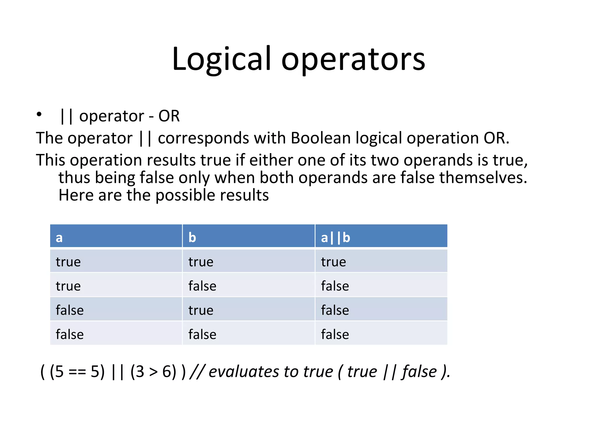 Logical operators
• || operator - OR
The operator || corresponds with Boolean logical operation OR.
This operation results true if either one of its two operands is true,
   thus being false only when both operands are false themselves.
   Here are the possible results

  a                   b                    a||b
  true                true                 true
  true                false                false
  false               true                 false
  false               false                false

( (5 == 5) || (3 > 6) ) // evaluates to true ( true || false ).
 