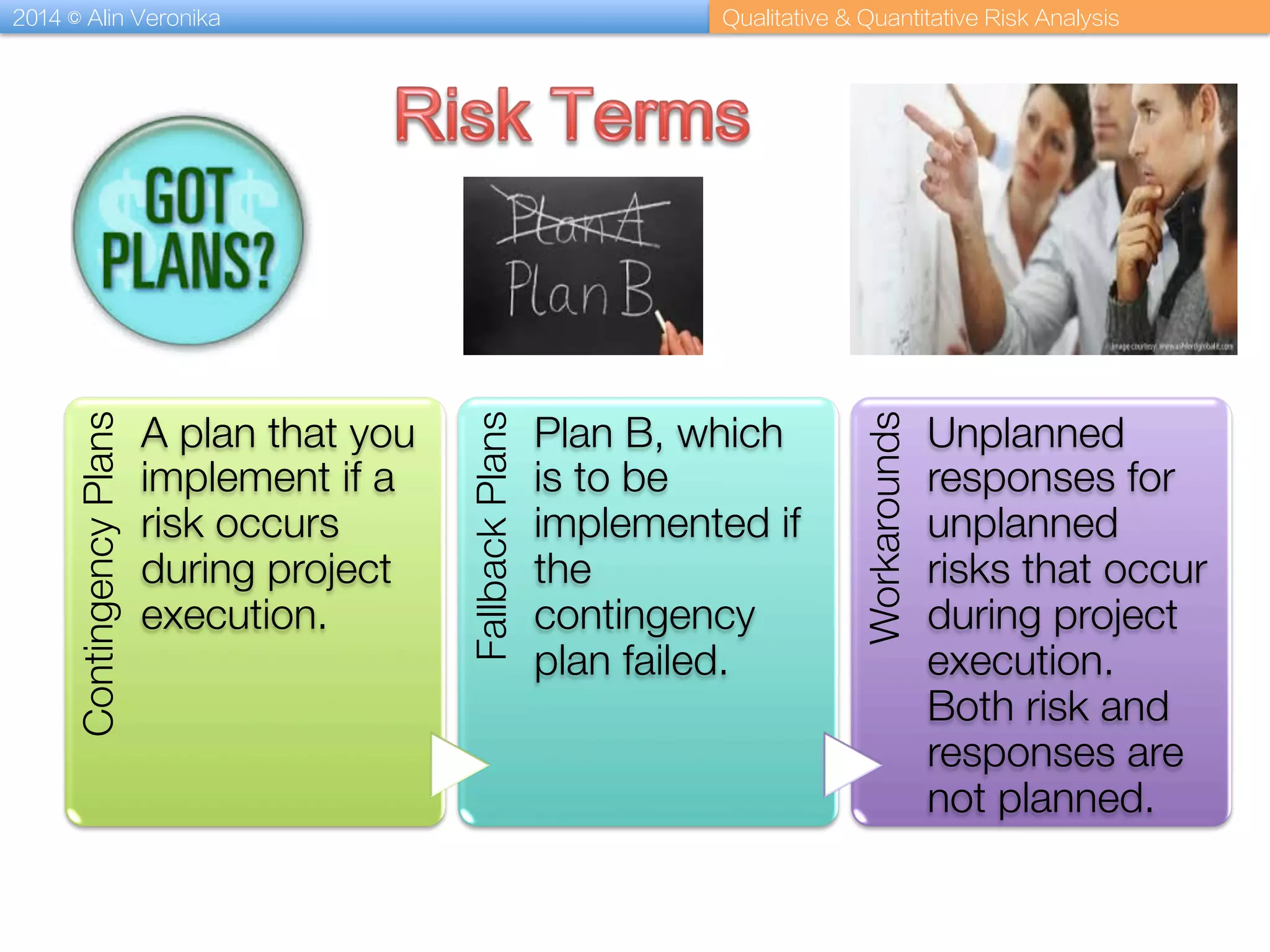 2014 © Alin Veronika Qualitative & Quantitative Risk Analysis
ContingencyPlans
A plan that you
implement if a
risk occurs
during project
execution.
FallbackPlans
Plan B, which
is to be
implemented if
the
contingency
plan failed.
Workarounds
Unplanned
responses for
unplanned
risks that occur
during project
execution.
Both risk and
responses are
not planned.
 